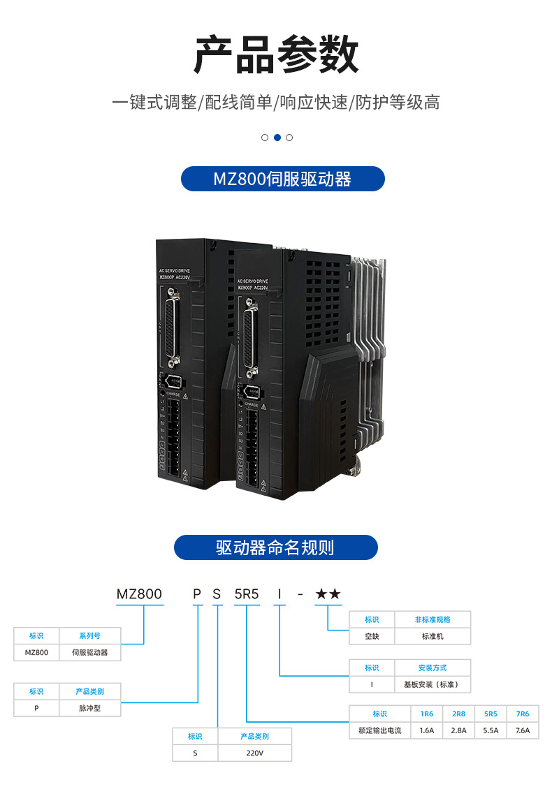 MZ800伺服驅(qū)動(dòng)器詳情頁 (6).jpg